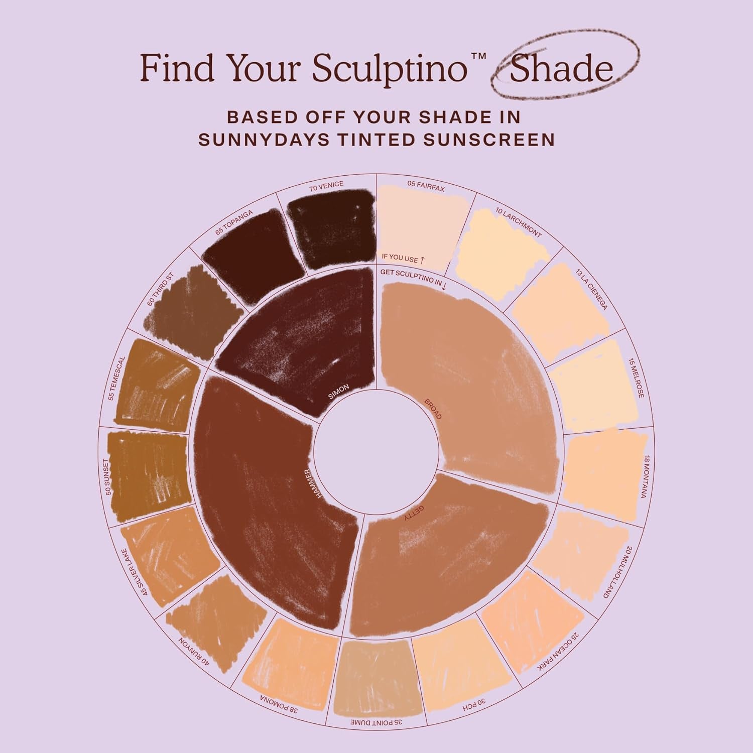 Sculptino Soft-Matte Cream Contour and Bronzer